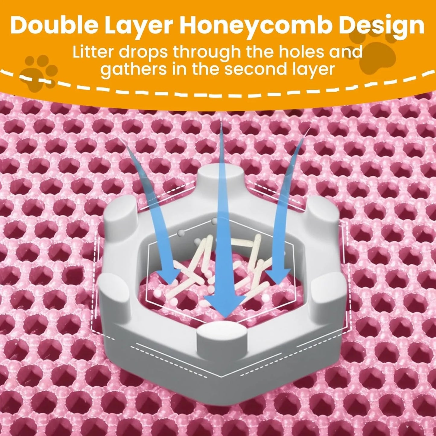 Tapis de Litière Double Couche pour Chat — Antidérapant, Imperméable & Facile à Nettoyer